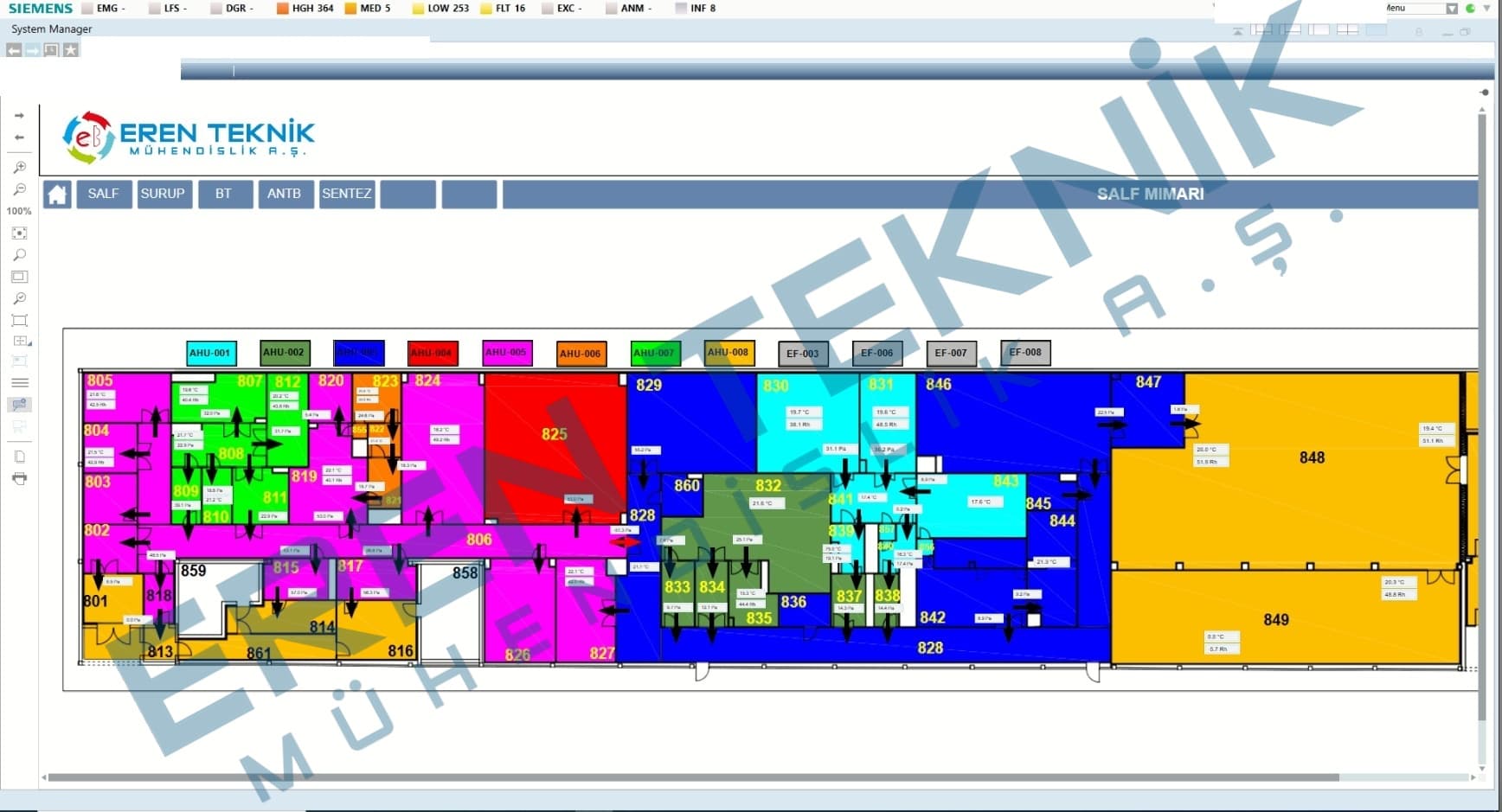 Automation Engineering - 3